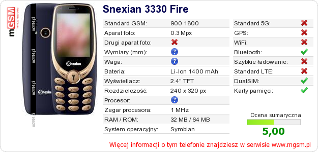 Dane telefonu Snexian 3330 Fire Dane telefonu Snexian 3330 Fire