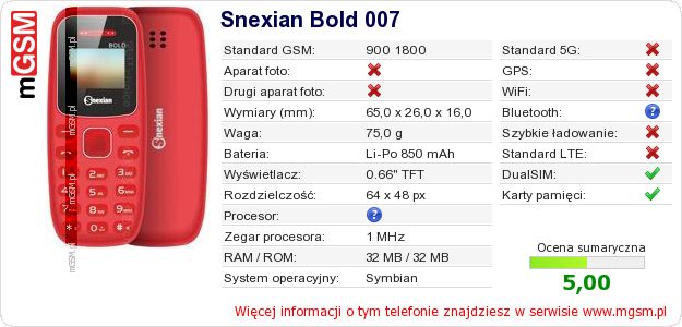 Dane telefonu Snexian Bold 007