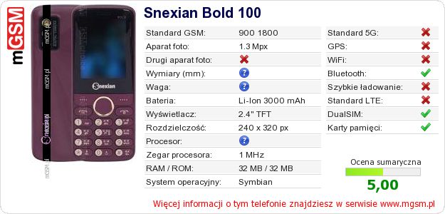 Dane telefonu Snexian Bold 100