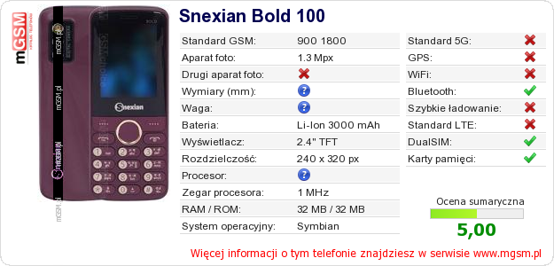 Dane telefonu Snexian Bold 100