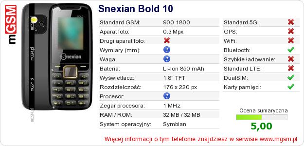 Dane telefonu Snexian Bold 10