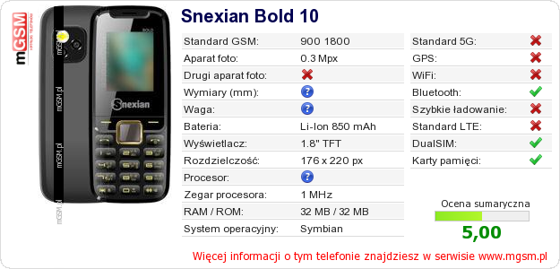 Dane telefonu Snexian Bold 10