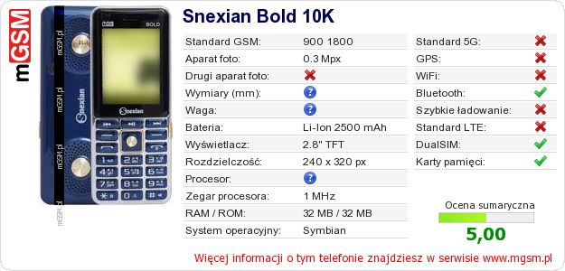 Dane telefonu Snexian Bold 10K Dane telefonu Snexian Bold 10K