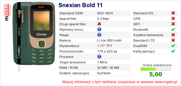 Dane telefonu Snexian Bold 11