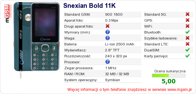 Dane telefonu Snexian Bold 11K