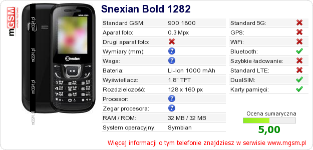 Dane telefonu Snexian Bold 1282