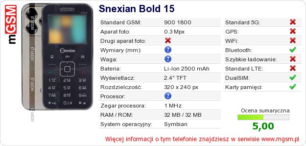 Dane telefonu Snexian Bold 15