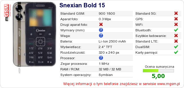 Dane telefonu Snexian Bold 15