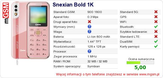 Dane telefonu Snexian Bold 1K Dane telefonu Snexian Bold 1K