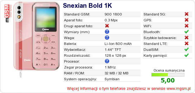 Dane telefonu Snexian Bold 1K Dane telefonu Snexian Bold 1K