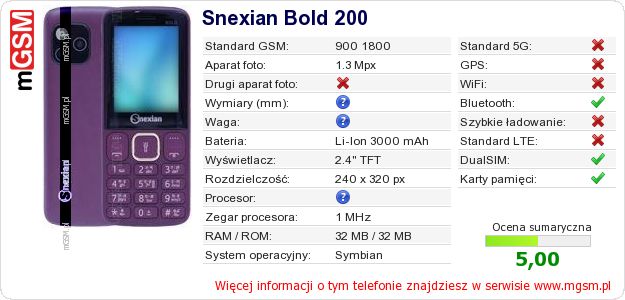 Dane telefonu Snexian Bold 200