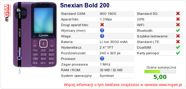 Dane telefonu Snexian Bold 200