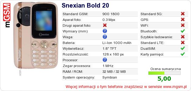 Dane telefonu Snexian Bold 20
