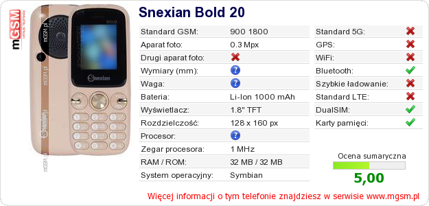 Dane telefonu Snexian Bold 20