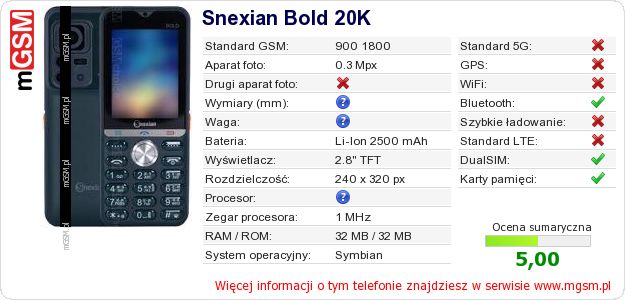 Dane telefonu Snexian Bold 20K