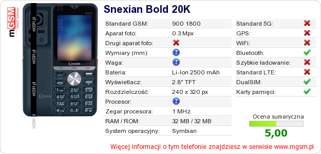Dane telefonu Snexian Bold 20K