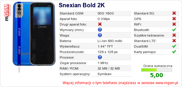 Dane telefonu Snexian Bold 2K