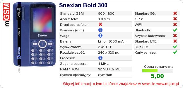 Dane telefonu Snexian Bold 300