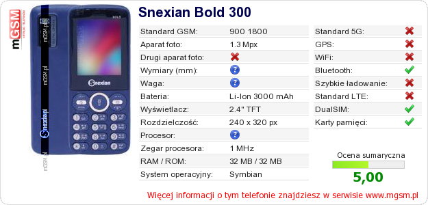 Dane telefonu Snexian Bold 300