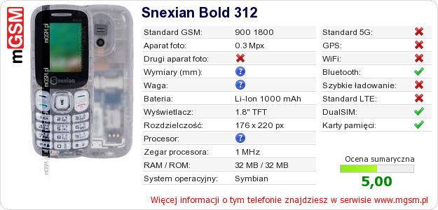 Dane telefonu Snexian Bold 312