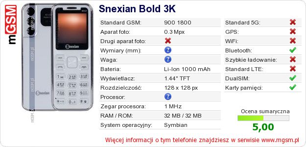 Dane telefonu Snexian Bold 3K