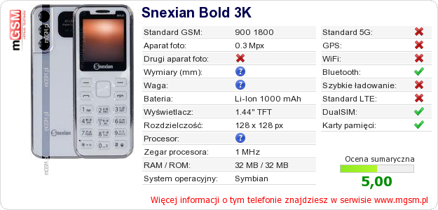 Dane telefonu Snexian Bold 3K