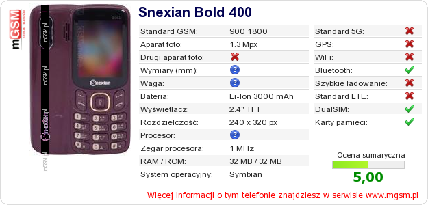 Dane telefonu Snexian Bold 400
