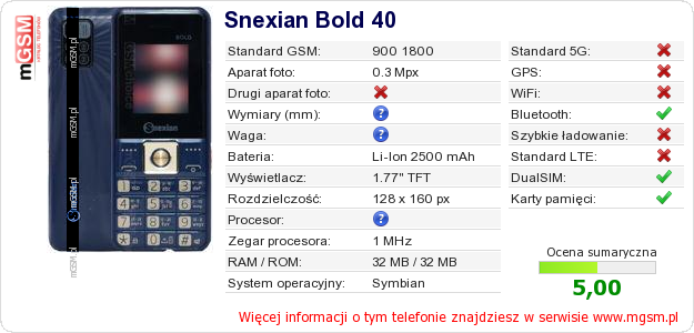 Dane telefonu Snexian Bold 40