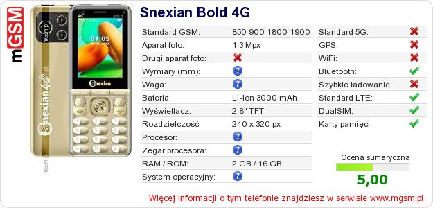 Dane telefonu Snexian Bold 4G