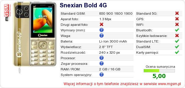Dane telefonu Snexian Bold 4G