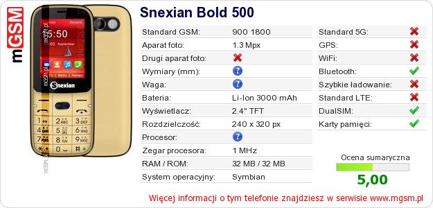 Dane telefonu Snexian Bold 500
