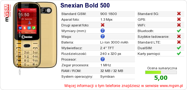 Dane telefonu Snexian Bold 500 Dane telefonu Snexian Bold 500