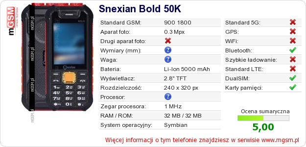 Dane telefonu Snexian Bold 50K