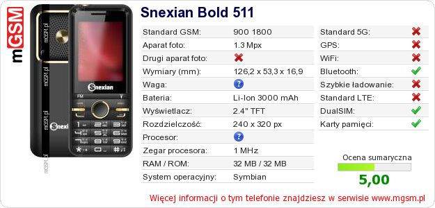 Dane telefonu Snexian Bold 511 Dane telefonu Snexian Bold 511