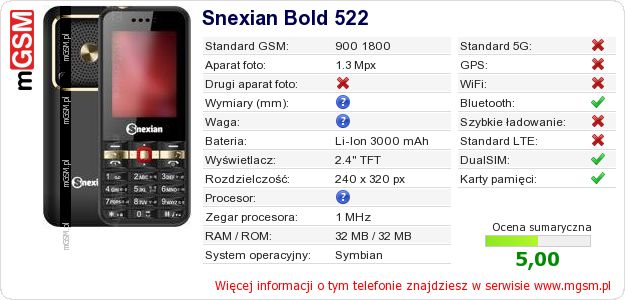 Dane telefonu Snexian Bold 522