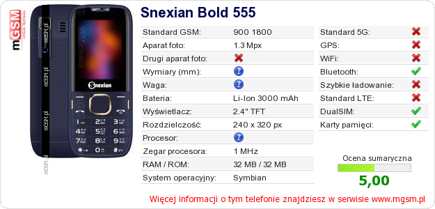 Dane telefonu Snexian Bold 555 Dane telefonu Snexian Bold 555