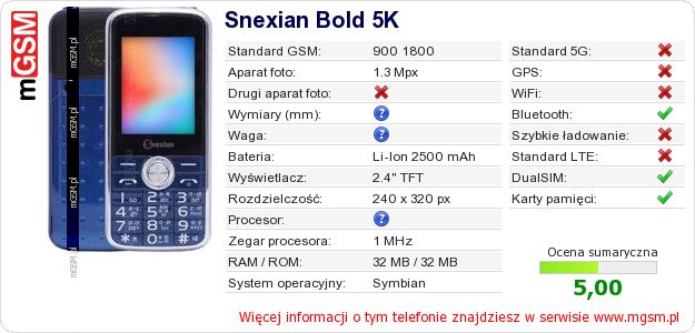 Dane telefonu Snexian Bold 5K
