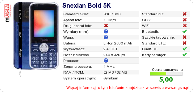 Dane telefonu Snexian Bold 5K
