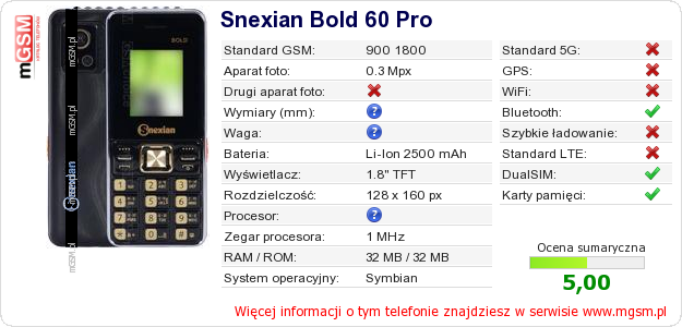 Dane telefonu Snexian Bold 60 Pro Dane telefonu Snexian Bold 60 Pro