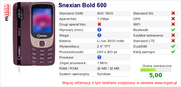 Dane telefonu Snexian Bold 600