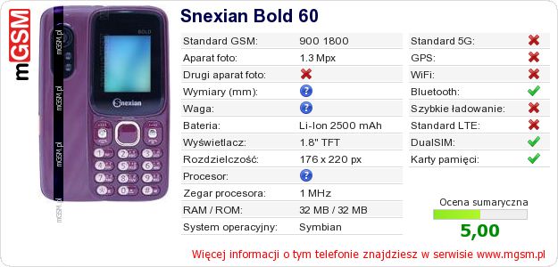 Dane telefonu Snexian Bold 60 Dane telefonu Snexian Bold 60