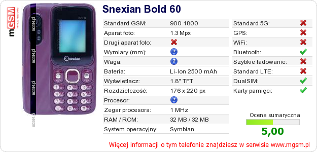 Dane telefonu Snexian Bold 60
