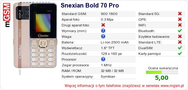 Dane telefonu Snexian Bold 70 Pro