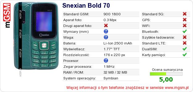 Dane telefonu Snexian Bold 70