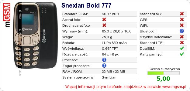 Dane telefonu Snexian Bold 777