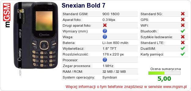 Dane telefonu Snexian Bold 7