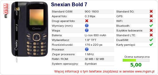 Dane telefonu Snexian Bold 7