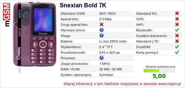 Dane telefonu Snexian Bold 7K