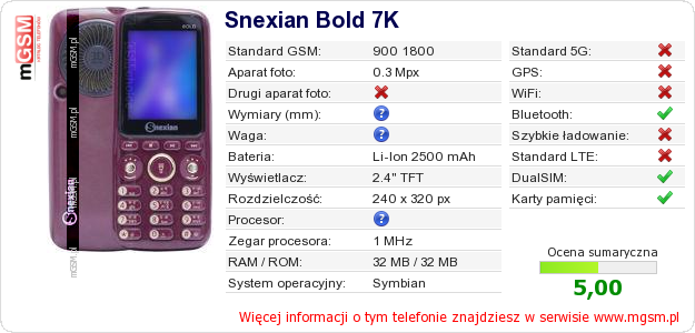 Dane telefonu Snexian Bold 7K