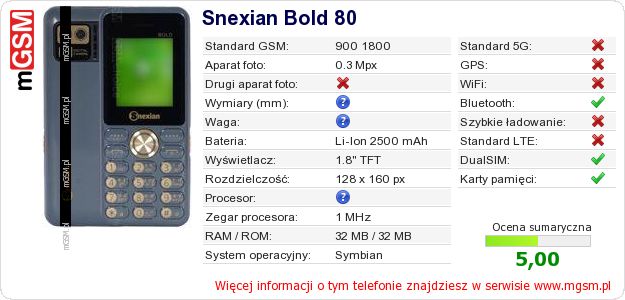 Dane telefonu Snexian Bold 80